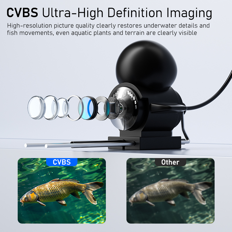 Przenośny lokalizator ryb z ek – Fishing Depth Finder recenzja i cena