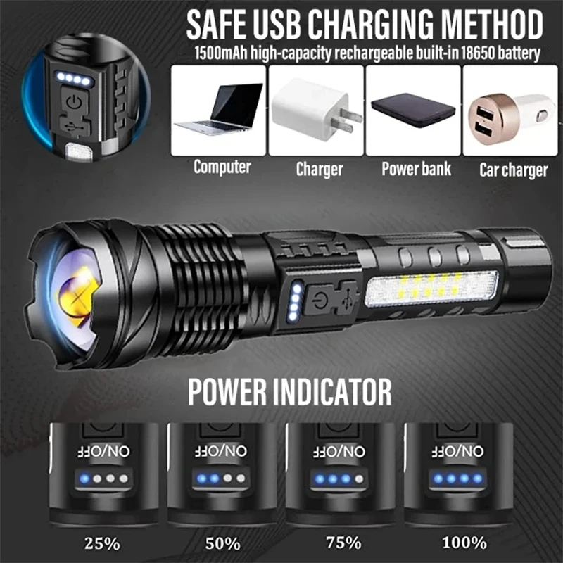 Mocna latarka LED XHP50, wodoo – Fishing Light recenzja i cena