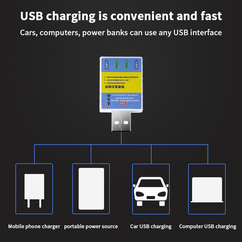 Ładowarka USB do akumulatorów  – Bite Indicator recenzja i cena
