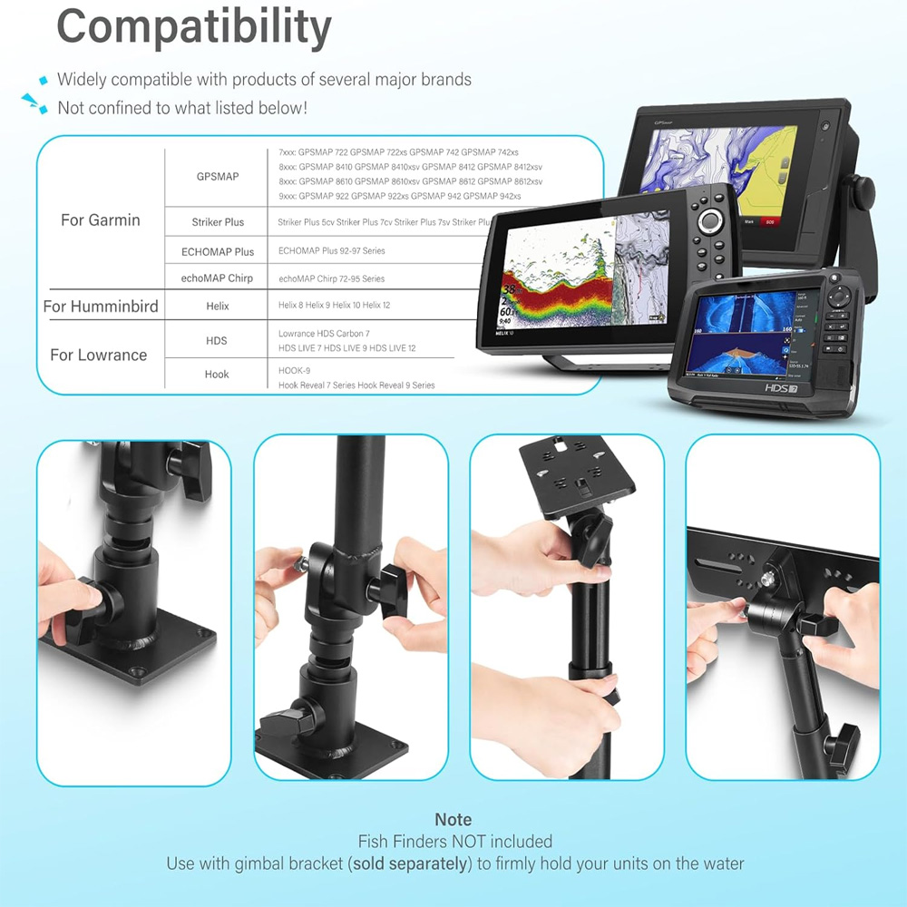 Uniwersalny uchwyt do echosond – Fish Finder Mount recenzja i cena